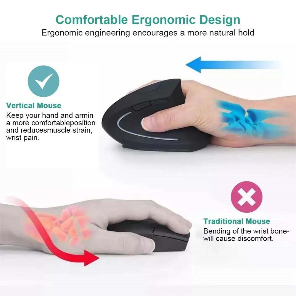 垂直マウス 2.4GHz ワイヤレス光学マウス人間工学に基づ - Ergonomic Mouse Vertical のレビューと価格