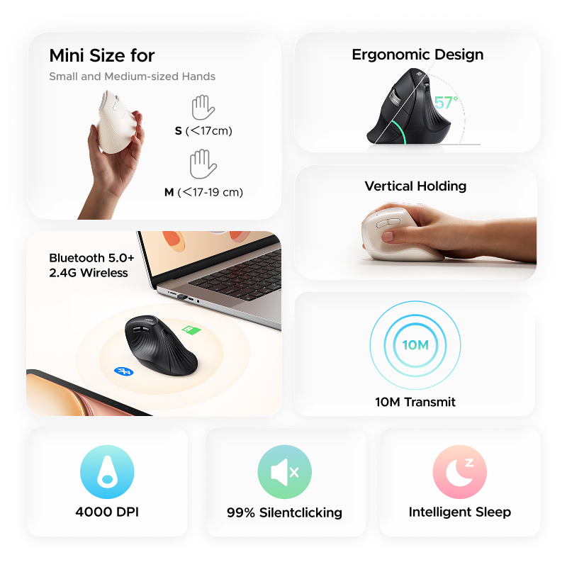 UGREEN 垂直型ワイヤレスマウス 小型 Bluetoot - Ergonomic Mouse Vertical のレビューと価格