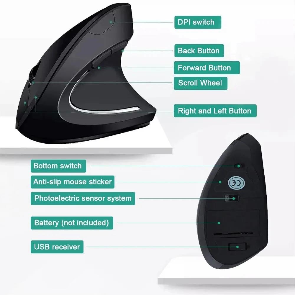 人間工学に基づいた垂直マウス 2.4GHz Bluetoot - Ergonomic Mouse Vertical のレビューと価格