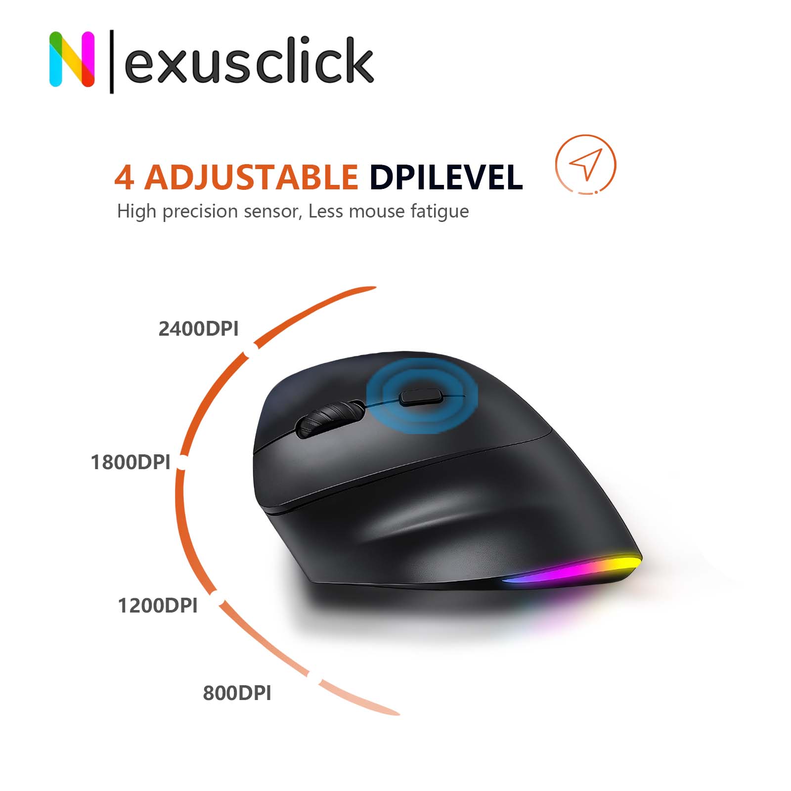 Meetion Mishen Bluetooth 左利き用エ - Ergonomic Mouse Vertical のレビューと価格
