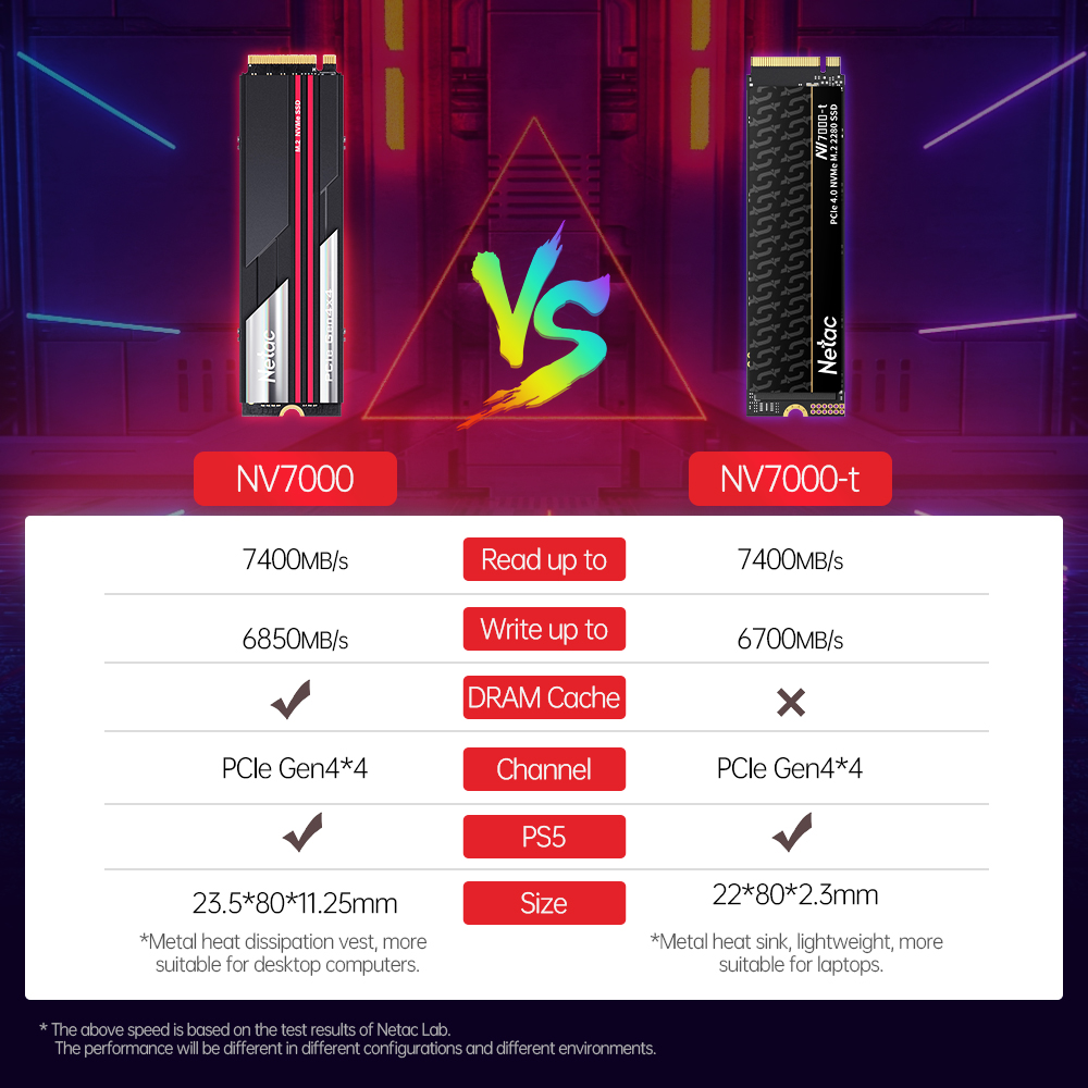 Netac-内部ソリッドステートドライブ、ssd m2、nv - Samsung Ssd 980 Pro のレビューと価格