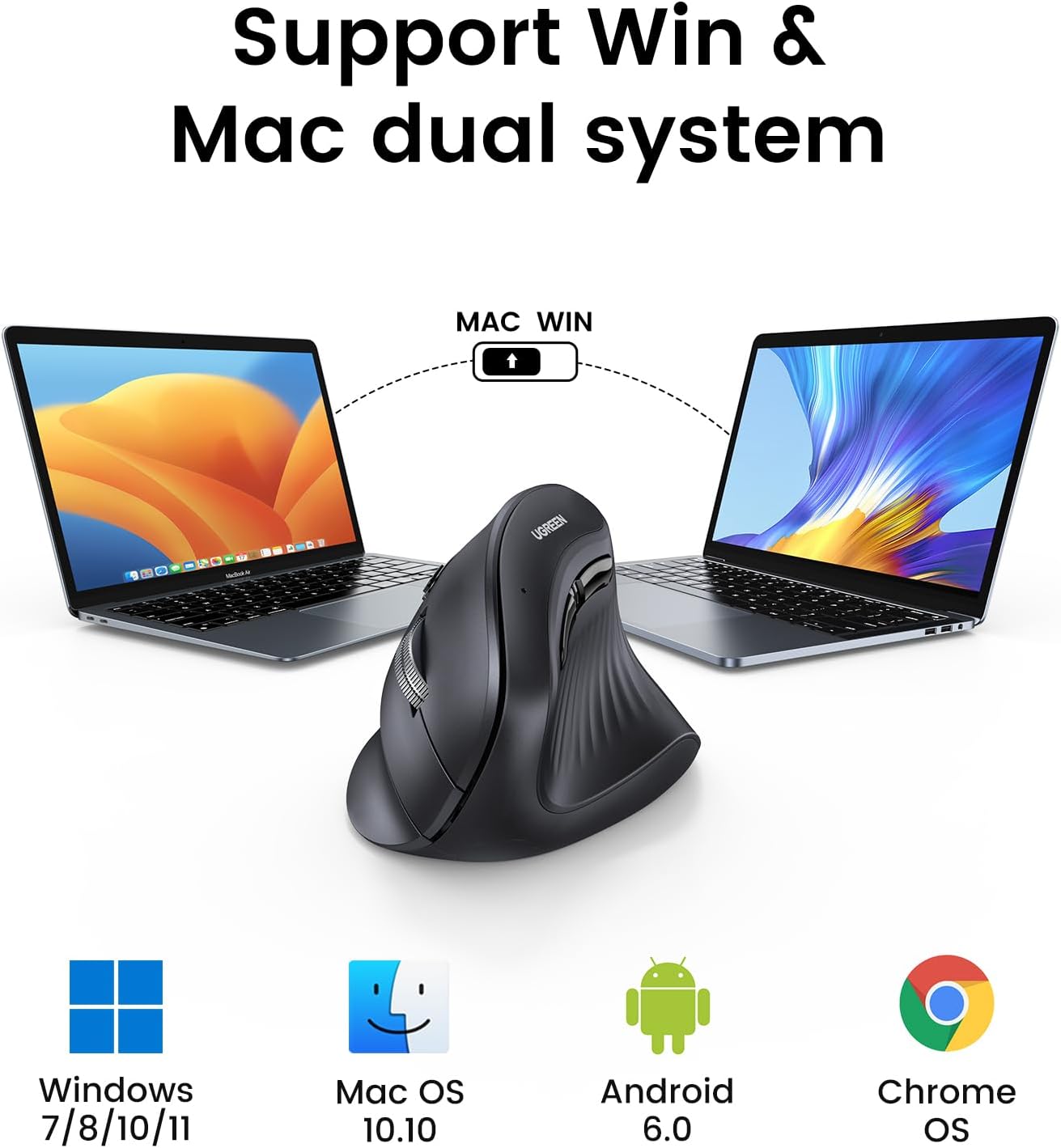 UGREEN MU008 垂直ワイヤレス Bluetooth - Ergonomic Mouse Vertical のレビューと価格